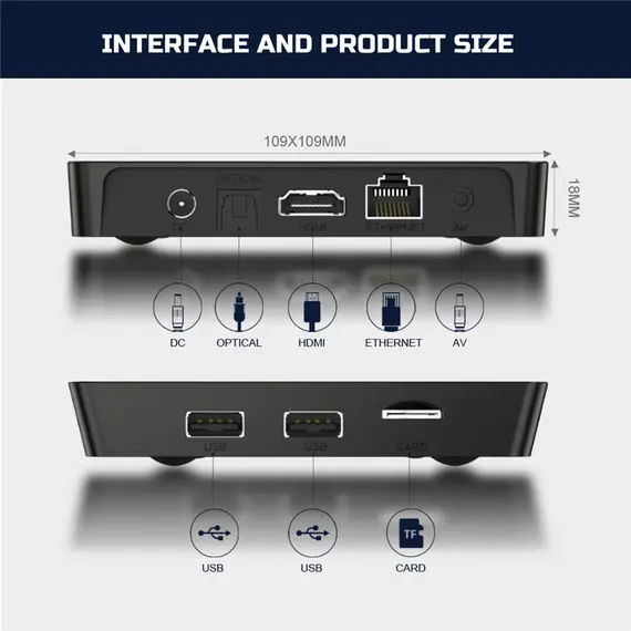 X96Q PRO ANDROID 10, ALLWINNER H313