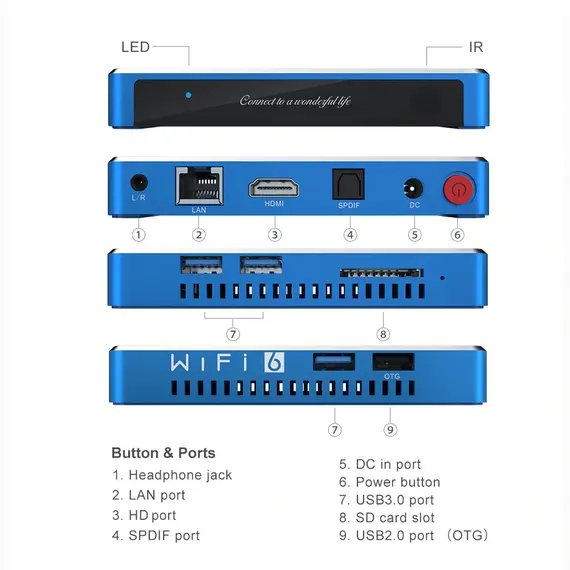 ПРОМОПАКЕТ BEELINK GT KING PRO 4/64 GB, DTS, LAN 1GB, 5G + ГЛАСОВО ДИСТАНЦИОННО G30S